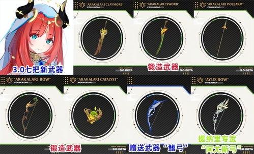 须弥武器爆料攻略最新,揭秘最新爆料，助你轻松提升战斗力！  第2张