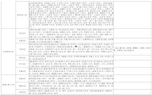 王麟最新爆料视频大全下载,揭秘幕后故事与精彩瞬间  第2张