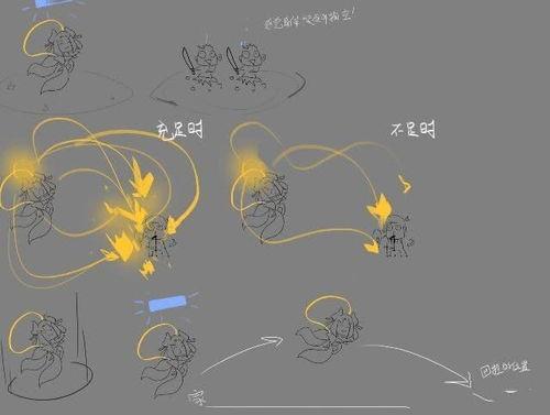 新英雄嫦娥爆料图鉴最新,嫦娥英雄图鉴首次曝光  第3张