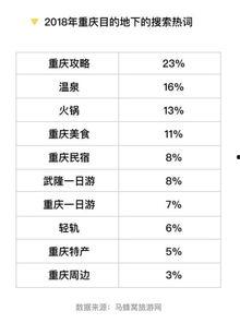 重庆新闻爆料热线,聚焦城市脉搏，倾听市民心声  第3张