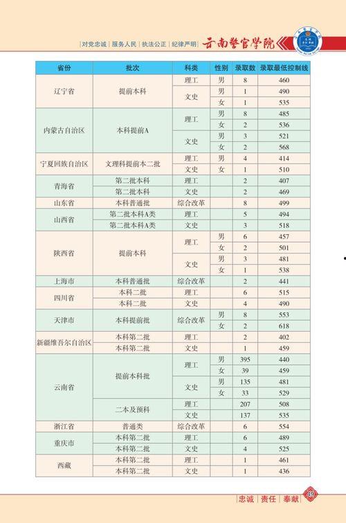 惠州超市爆料视频大全最新  第2张
