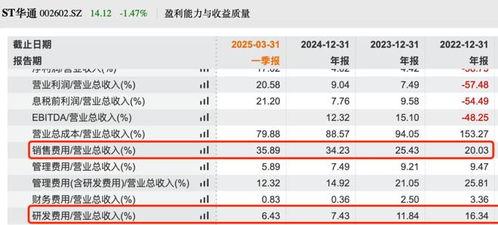 世纪华通最新爆料,揭秘游戏产业新动向  第2张