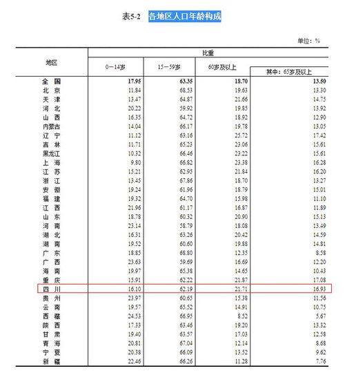 网友爆料七人男团视频播放,颜值与实力并存  第2张