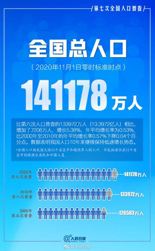 网友爆料七人男团视频播放,颜值与实力并存  第3张