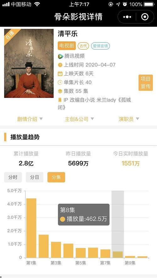 开心吃瓜免费观看网站,揭秘热门免费观看网站的魅力  第3张