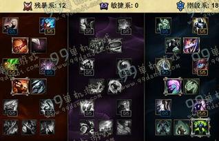 觉醒黄猿天赋爆料最新版,揭秘神秘技能与进化之路  第3张