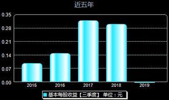 深科技最新爆料,揭秘未来科技前沿动态  第3张