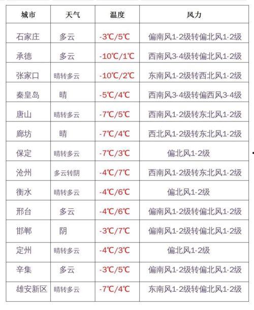 隆尧爆料最新新闻消息,聚焦热点事件，揭秘幕后真相  第2张