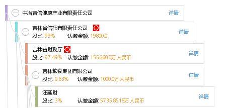 中冶吉信爆料最新消息,揭秘行业动态与重大进展  第2张