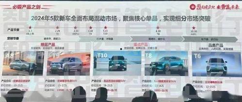 风云a8最新爆料视频  第1张